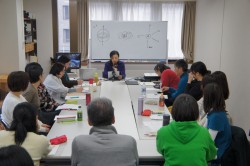 解剖生理学講義
